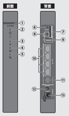 wzr600dhp3-1.gif